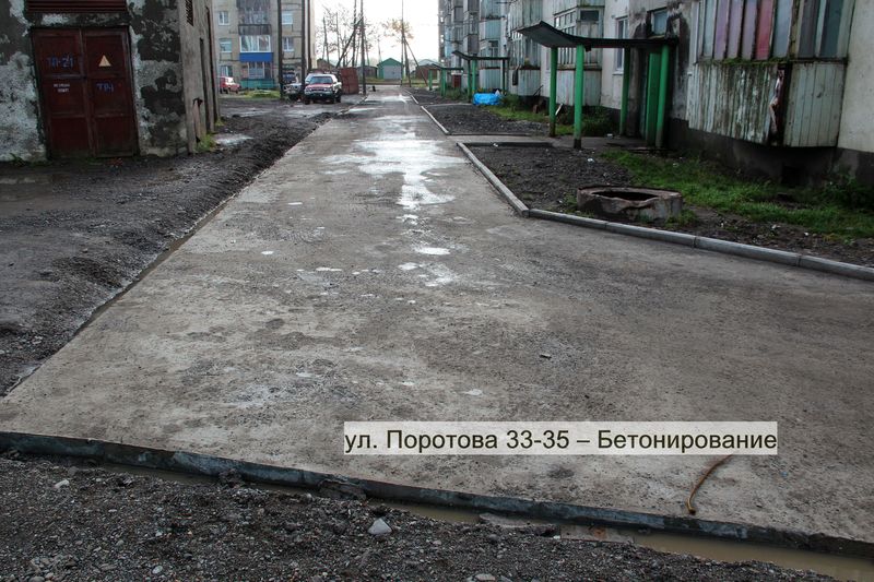 мероприятия по бетонированию придомовой территории многоквартирных домов мероприятия по бетонированию придомовой территории многоквартирных домов